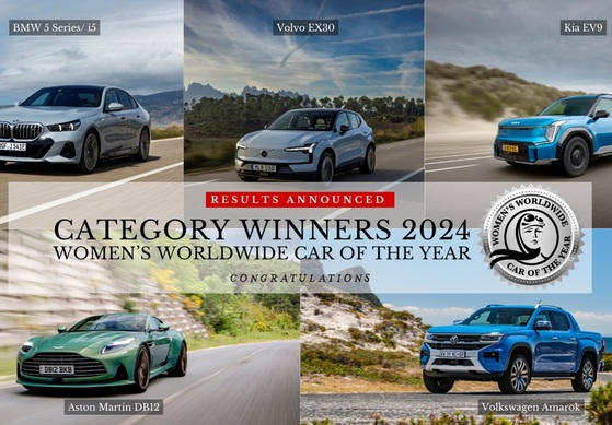 WWCOTY 2024: Die Kategoriensieger stehen fest