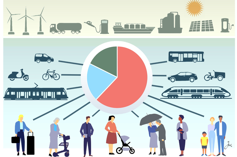 Deutsche unzufrieden mit Verkehrssituation