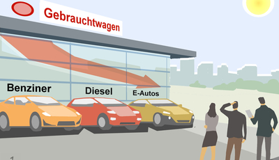 Preise für gebrauchte E-Autos im freien Fall